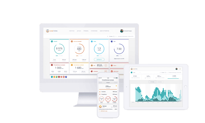 Мобильное и веб-приложение ONETRAK для мониторинга здоровья